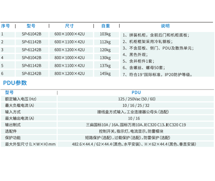 鄭州模塊化機(jī)房